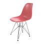 furnfurn chaise de salle à manger tapis | Eames réplique DS-rod